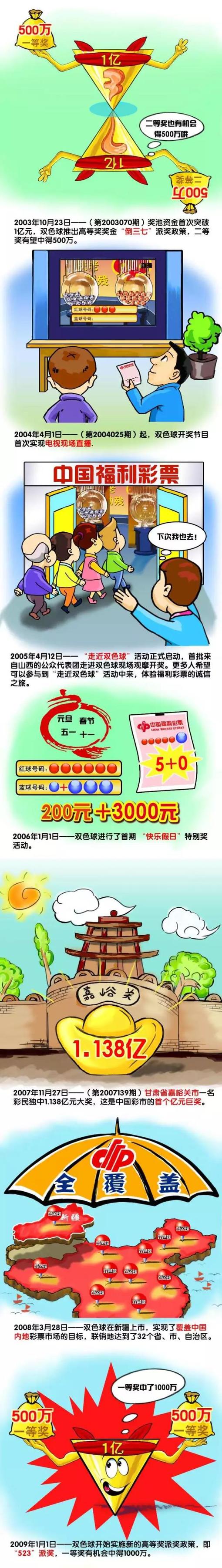 而对于一些人来说，即使在这个令人难以置信的赛季之前，他也是有史以来最伟大的教练。